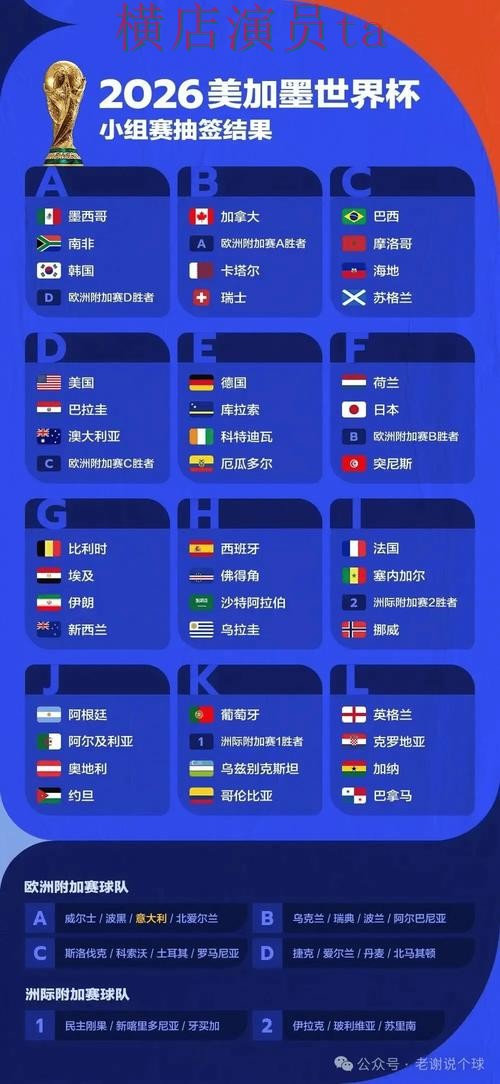 世界杯投注平台推荐解析报告：真实体验与实际体验总结 - 2026世界杯