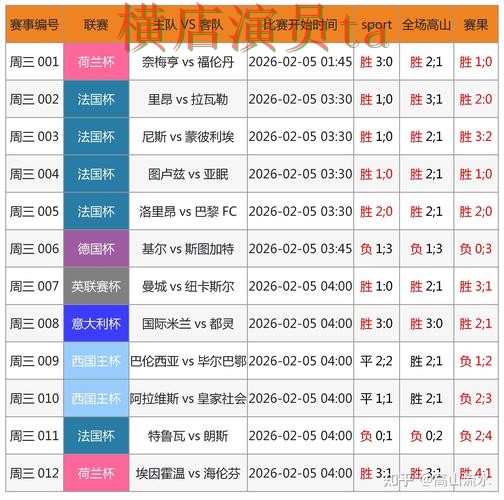 精选世界杯竞猜平台:从稳定性评测到使用全流程解析 - 世界杯直播 精选世界杯竞猜平台:从稳定性评测到使用全流程解析 - 世界杯直播