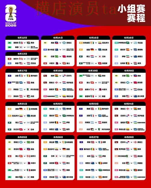 World Cup 2026期间热门世界杯竞猜平台推荐与速度测试分析