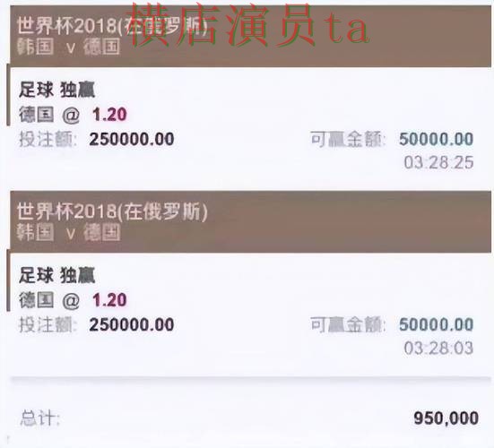 世界杯投注平台推荐实测对比报告:玩法指南与实际体验总结 - 世界杯直播 世界杯投注平台推荐实测对比报告:玩法指南与实际体验总结 - 世界杯直播